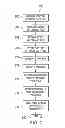 Fig. 11 - Method, system, and apparatus for marking point of interest video clips and generating composite point of interest video in a network environment
