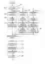 Fig. 01 - Image forming apparatus with developer bearing member velocity control