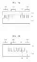 Fig. 16 - High electron mobility transistor and method of manufacturing the same