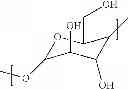 Fig. 02 - Herbicide Compatibility Improvement
