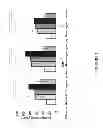 Fig. 02 - Cell-protective peptides and uses thereof