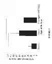 Fig. 04 - Cell-protective peptides and uses thereof