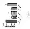 Fig. 09 - Cell-protective peptides and uses thereof