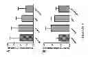 Fig. 10 - Cell-protective peptides and uses thereof