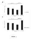 Fig. 14 - Cell-protective peptides and uses thereof