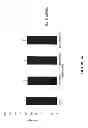 Fig. 20 - Cell-protective peptides and uses thereof
