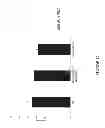 Fig. 21 - Cell-protective peptides and uses thereof