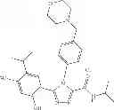 Fig. 197 - Triazole compounds that modulate HSP90 activity