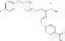 Fig. 197 - Pyridine compounds and the users thereof