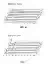 Fig. 10 - Method and apparatus for treating various neurological conditions