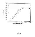 Fig. 07 - Perylenequinone derivatives and uses thereof