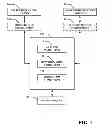 Fig. 02 - REMOTE MANAGEMENT OF INDUSTRIAL PROCESSES