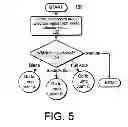 Fig. 06 - Display-Based Control for Motor Grader