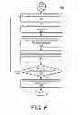 Fig. 07 - Display-Based Control for Motor Grader