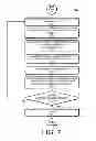 Fig. 08 - Display-Based Control for Motor Grader