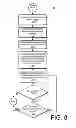Fig. 09 - Display-Based Control for Motor Grader