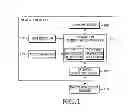 Fig. 02 - Apparatus and method for switching navigation mode between vehicle navigation mode and personal navigation mode in navigation device