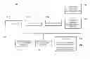 Fig. 01 - OPTIMIZED SPECIMEN COLLECTION FOR LABORATORY TESTS