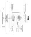 Fig. 02 - PATIENT CARE SYSTEMS AND METHODS