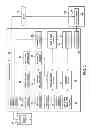 Fig. 03 - SYSTEM AND METHOD FOR SHARING DATA IN A CLINICAL NETWORK ENVIRONMENT