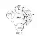 Fig. 05 - SYSTEM AND METHOD FOR SHARING DATA IN A CLINICAL NETWORK ENVIRONMENT