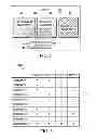 Fig. 06 - SYSTEM AND METHOD FOR SHARING DATA IN A CLINICAL NETWORK ENVIRONMENT