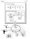 Fig. 08 - Systems and methods for insurance based on monitored characteristics of an autonomous drive mode selection system