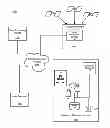 Fig. 01 - System and method for computing and sorting trip similarities using geo-spatial information