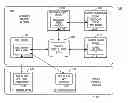 Fig. 01 - SYSTEM AND METHOD FOR VALIDATING AUDIT DATA RELATED TO THE PERFORMANCE OF INSURANCE RELATED TASKS