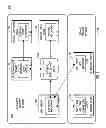 Fig. 02 - SYSTEM AND METHOD FOR VALIDATING AUDIT DATA RELATED TO THE PERFORMANCE OF INSURANCE RELATED TASKS