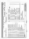 Fig. 05 - SYSTEM AND METHOD FOR VALIDATING AUDIT DATA RELATED TO THE PERFORMANCE OF INSURANCE RELATED TASKS