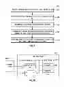 Fig. 11 - SYSTEM AND METHOD FOR VALIDATING AUDIT DATA RELATED TO THE PERFORMANCE OF INSURANCE RELATED TASKS