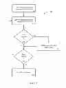 Fig. 08 - System and method to screen insurance claims to identify subrogation potential