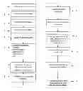 Fig. 01 - METHOD FOR ACTIVATING AN INSURANCE POLICY ONLINE AND DEVICE FOR CARRYING OUT SAID METHOD
