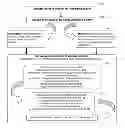 Fig. 01 - COMPUTER BASED METHOD OF MANAGING, SAVING FOR, AND ARRANGING TRAVEL