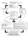 Fig. 02 - MOBILE SOCIAL-BUSINESS NETWORK