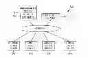 Fig. 01 - MANAGEMENT DEVICE AND MANAGEMENT METHOD