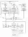 Fig. 05 - AUTOMATED GENERATION OF PROCESS MONITORING SYSTEM COMPONENTS