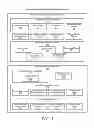 Fig. 06 - AUTOMATED GENERATION OF PROCESS MONITORING SYSTEM COMPONENTS