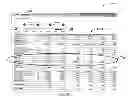 Fig. 41 - SYSTEM AND METHOD FOR PERFORMING DETAILED PLANNING FUNCTIONS
