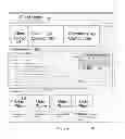 Fig. 05 - SYSTEM AND APPARATUS FOR GENERATING WORK SCHEDULES