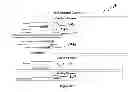 Fig. 35 - Wait Time Notification System
