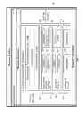 Fig. 02 - BUSINESS SOLUTION MANAGEMENT (BSM)