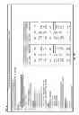 Fig. 12 - BUSINESS SOLUTION MANAGEMENT (BSM)