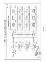 Fig. 17 - BUSINESS SOLUTION MANAGEMENT (BSM)