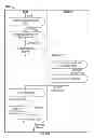 Fig. 27 - BUSINESS SOLUTION MANAGEMENT (BSM)