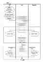 Fig. 28 - BUSINESS SOLUTION MANAGEMENT (BSM)