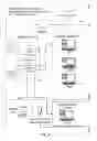 Fig. 29 - BUSINESS SOLUTION MANAGEMENT (BSM)