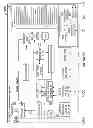 Fig. 31 - BUSINESS SOLUTION MANAGEMENT (BSM)