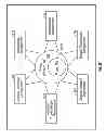 Fig. 37 - BUSINESS SOLUTION MANAGEMENT (BSM)